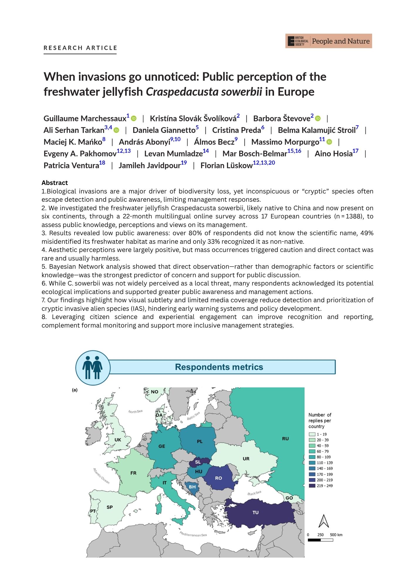 3. Marchessaux et al